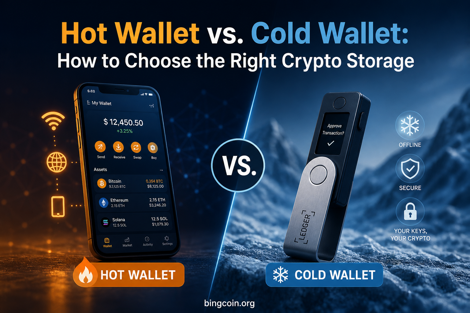 Hot Wallet vs. Cold Wallet: How to Choose the Right Crypto Storage