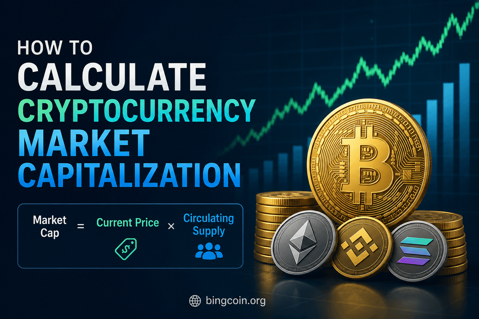 How to Calculate Cryptocurrency Market Capitalization