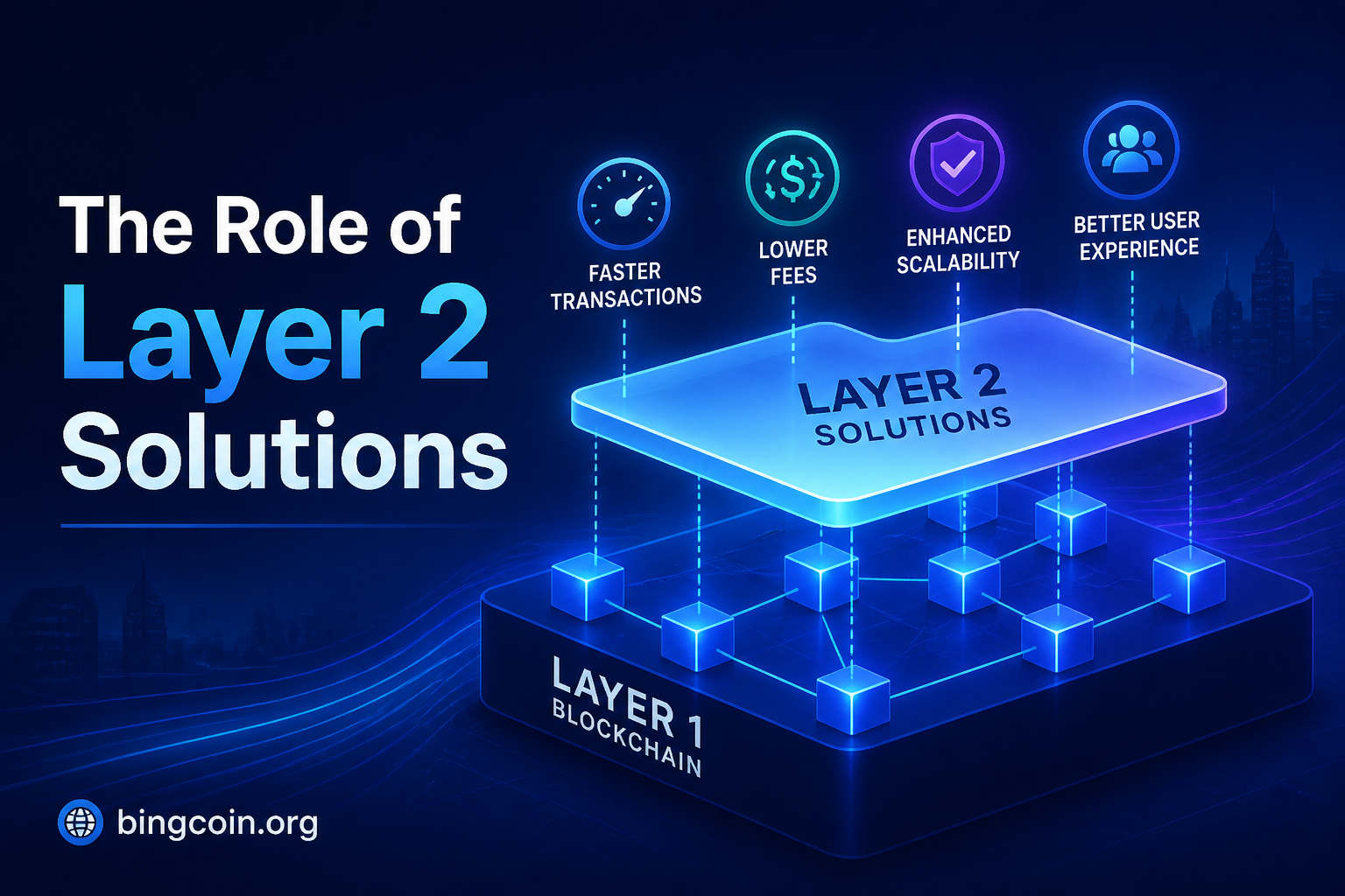 The Role of Layer 2 Solutions