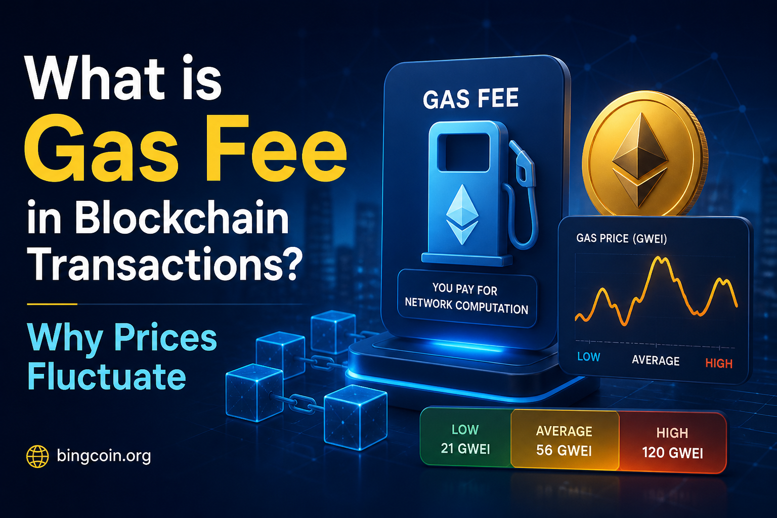 What is Gas Fee in Blockchain Transactions? Why Prices Fluctuate