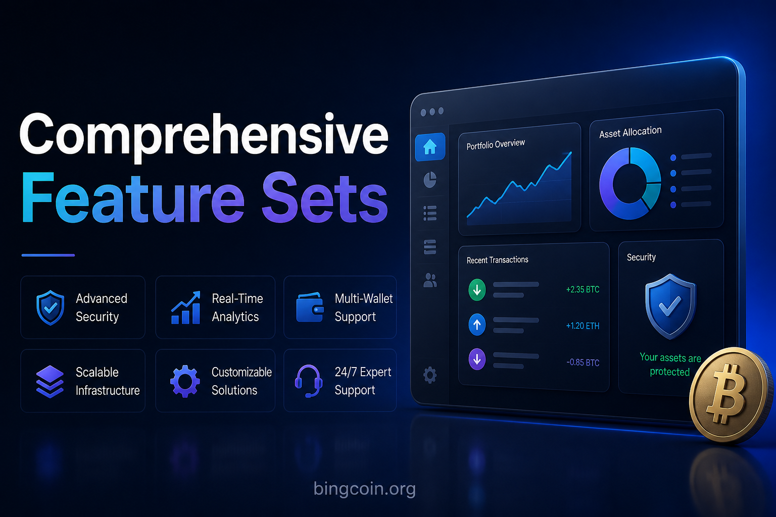 Comprehensive Feature Sets