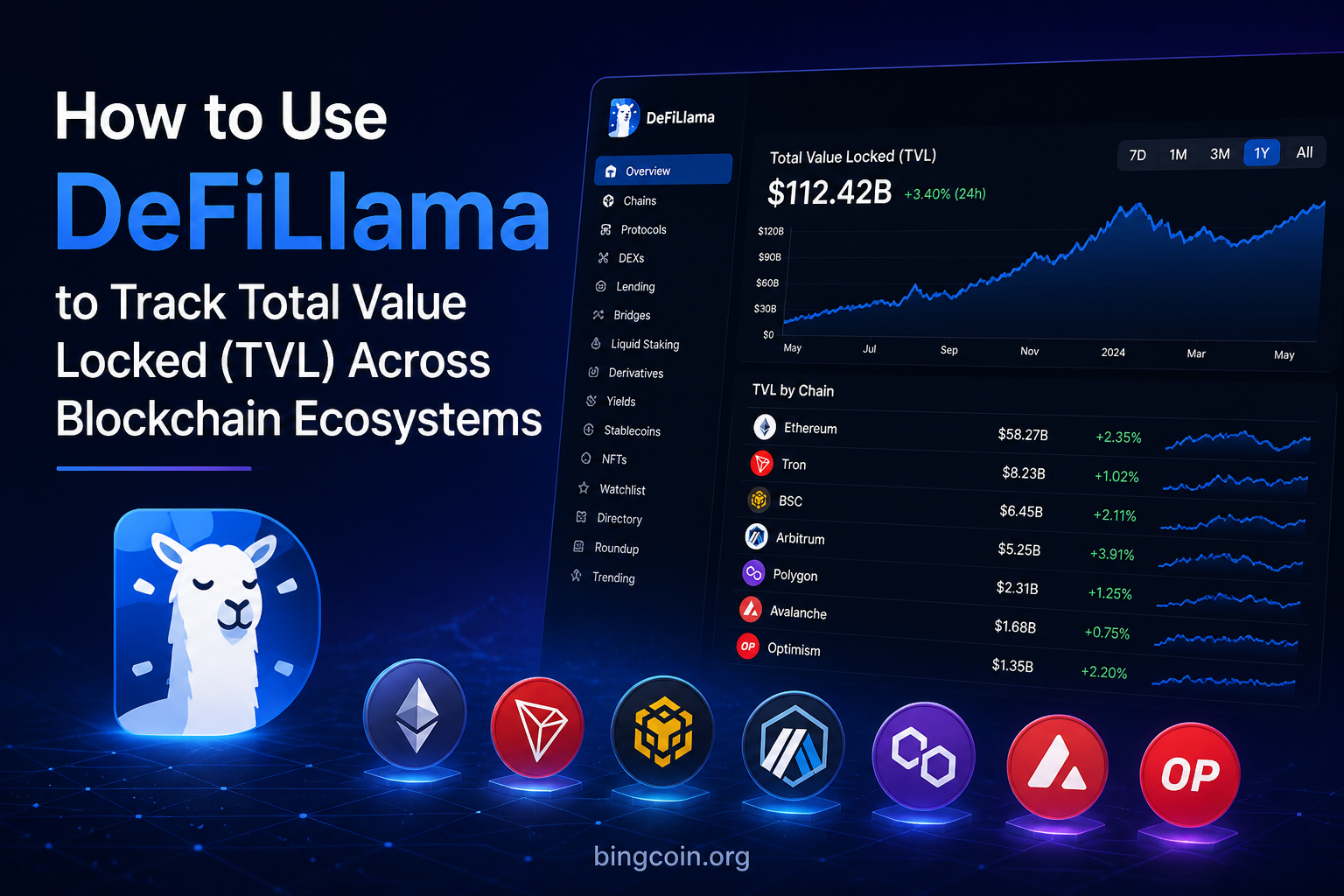How to Use DeFiLlama to Track Total Value Locked (TVL) Across Blockchain Ecosystems