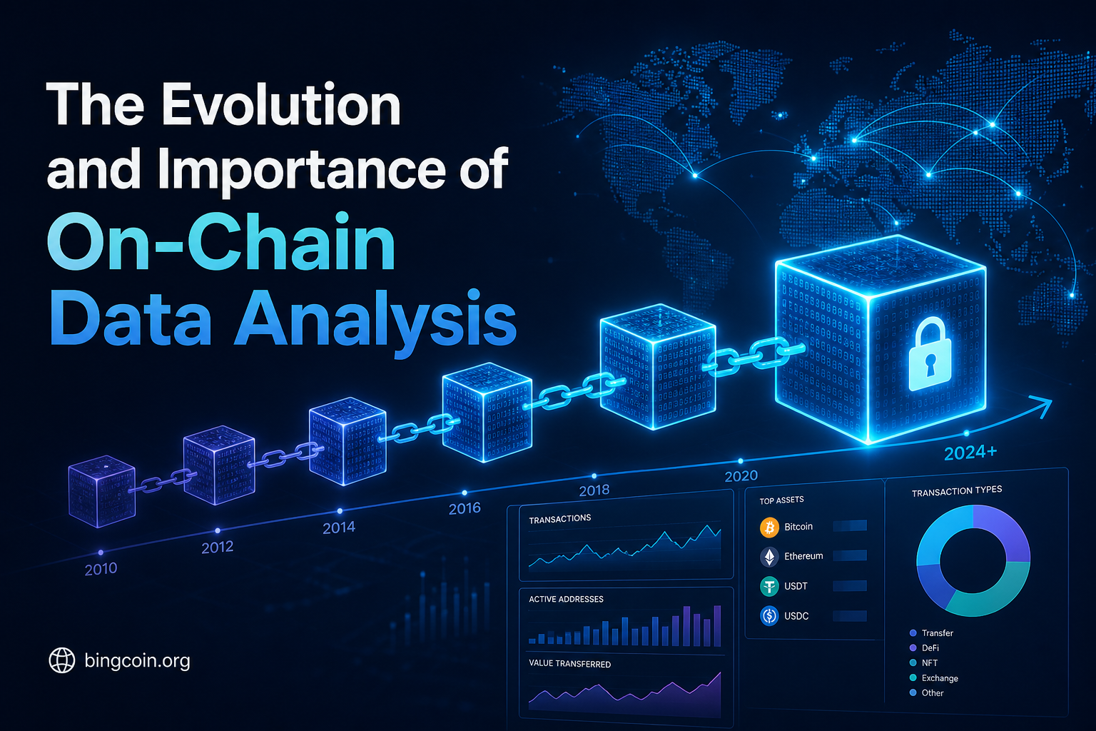 The Evolution and Importance of On-Chain Data Analysis The Evolution and Importance of On-Chain Data Analysis