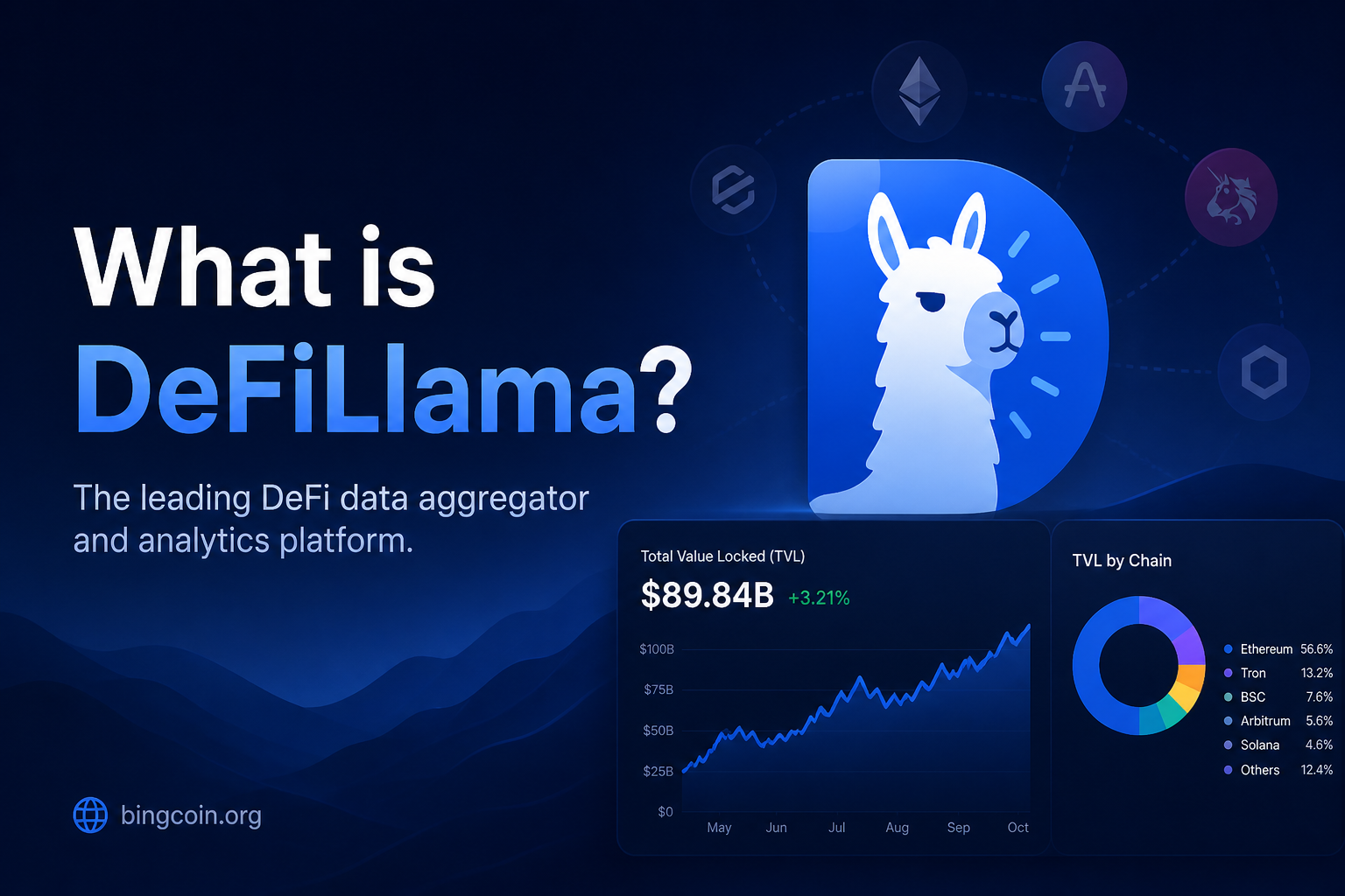What is DeFiLlama?